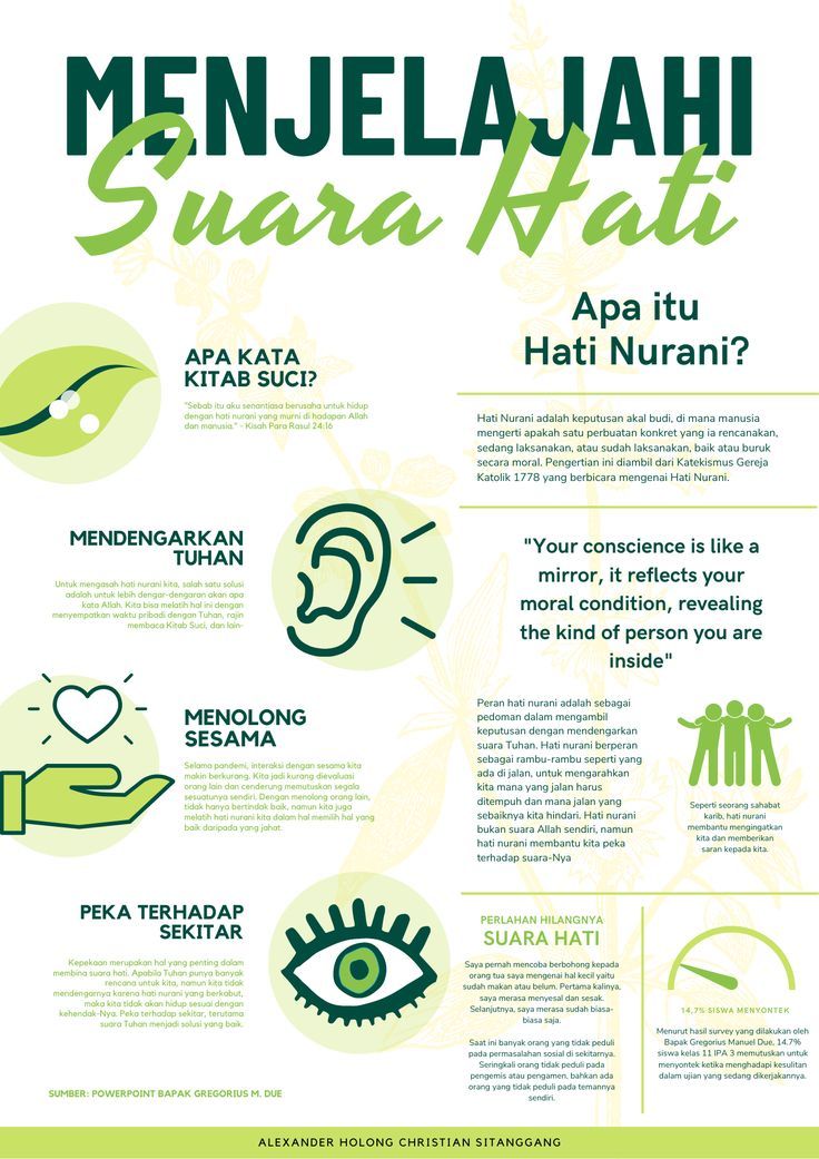 Menjelajahi Suara Hati